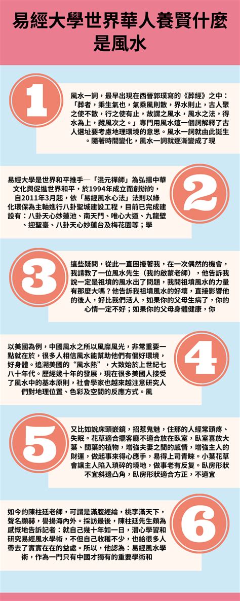 風水寶地意思|「風水寶地」是什麼意思？你們家是風水寶地嗎？來對照下